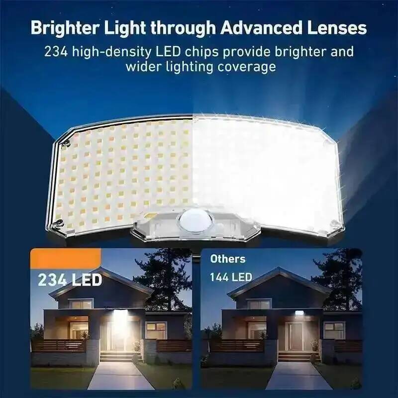 야외 태양광 조명 3가지 모드 모션 센서 투광등 234 - Outdoor Lighting Bronze 리뷰 및 가격