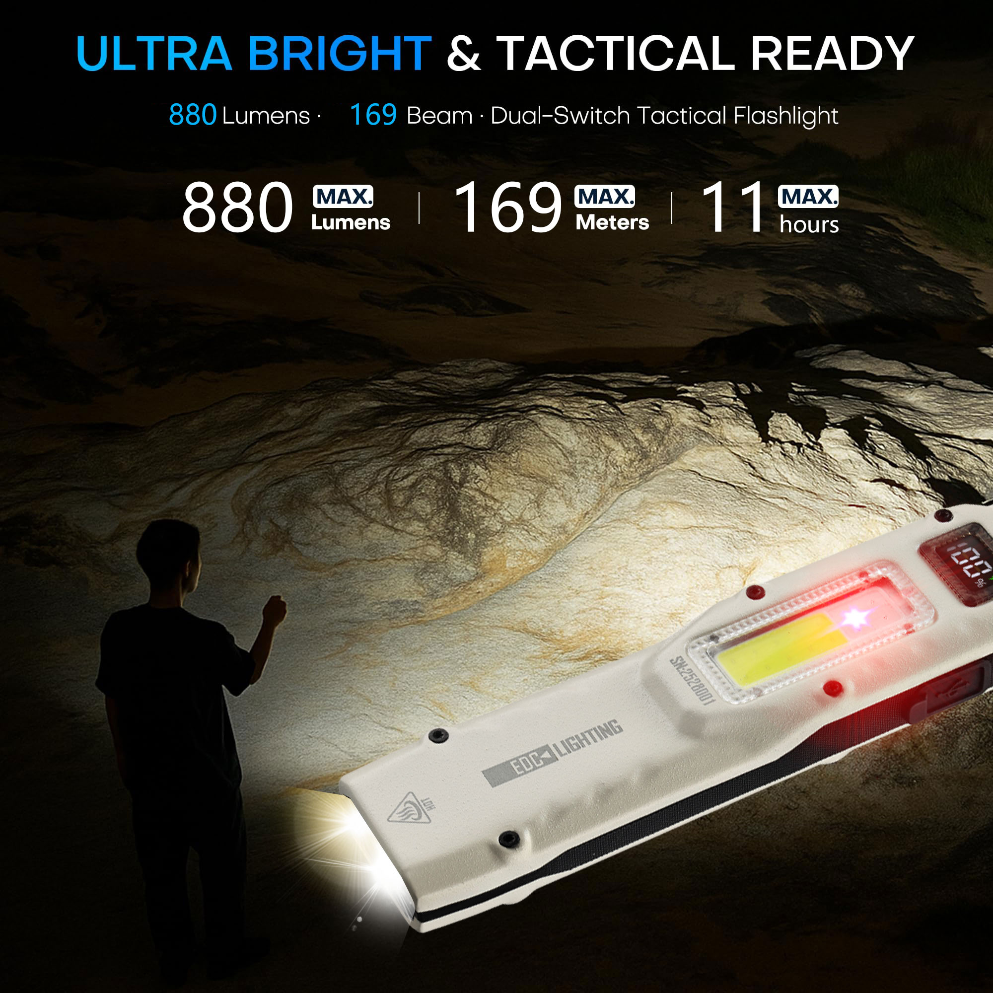 휴대용 880LM YEMAO M28 양방향 클램프 10 - Outdoor Lighting Electric 리뷰 및 가격
