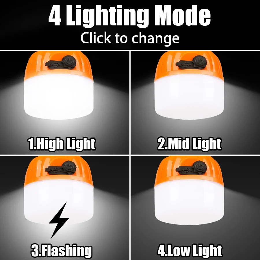 미니 휴대용 할로윈 호박 랜턴 USB 충전식 텐트 램프 - Led Flood Light 리뷰 및 가격