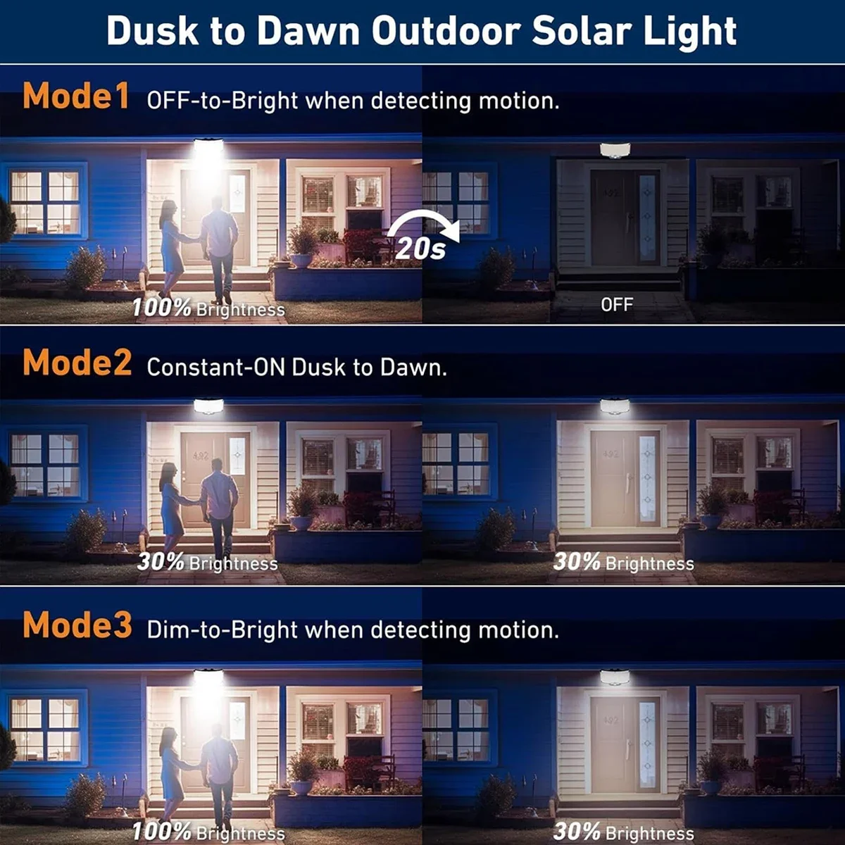 234LED 태양광 야외 조명 모션 센서 슈퍼 브라이트 - Wall Lighting Outdoor 리뷰 및 가격