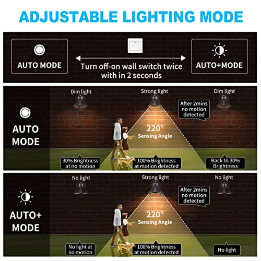 2팩 모션 센서 야외 LED 벽등, 해 질녘부터 새벽까 - Outdoor Lighting Led 리뷰 및 가격