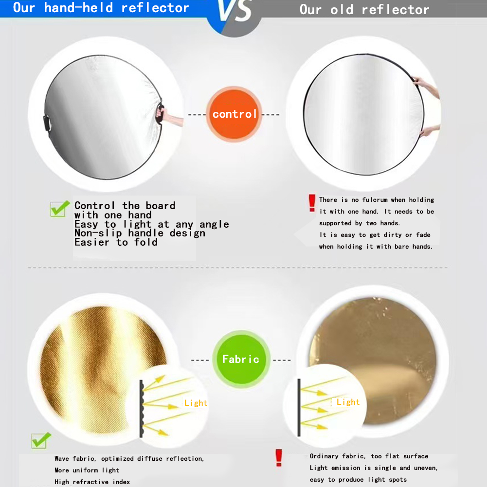 MYOBO 5-in-1 사진 반사판 키트 - 스튜디오/ - Outdoor Lighting Kit Photography 리뷰 및 가격