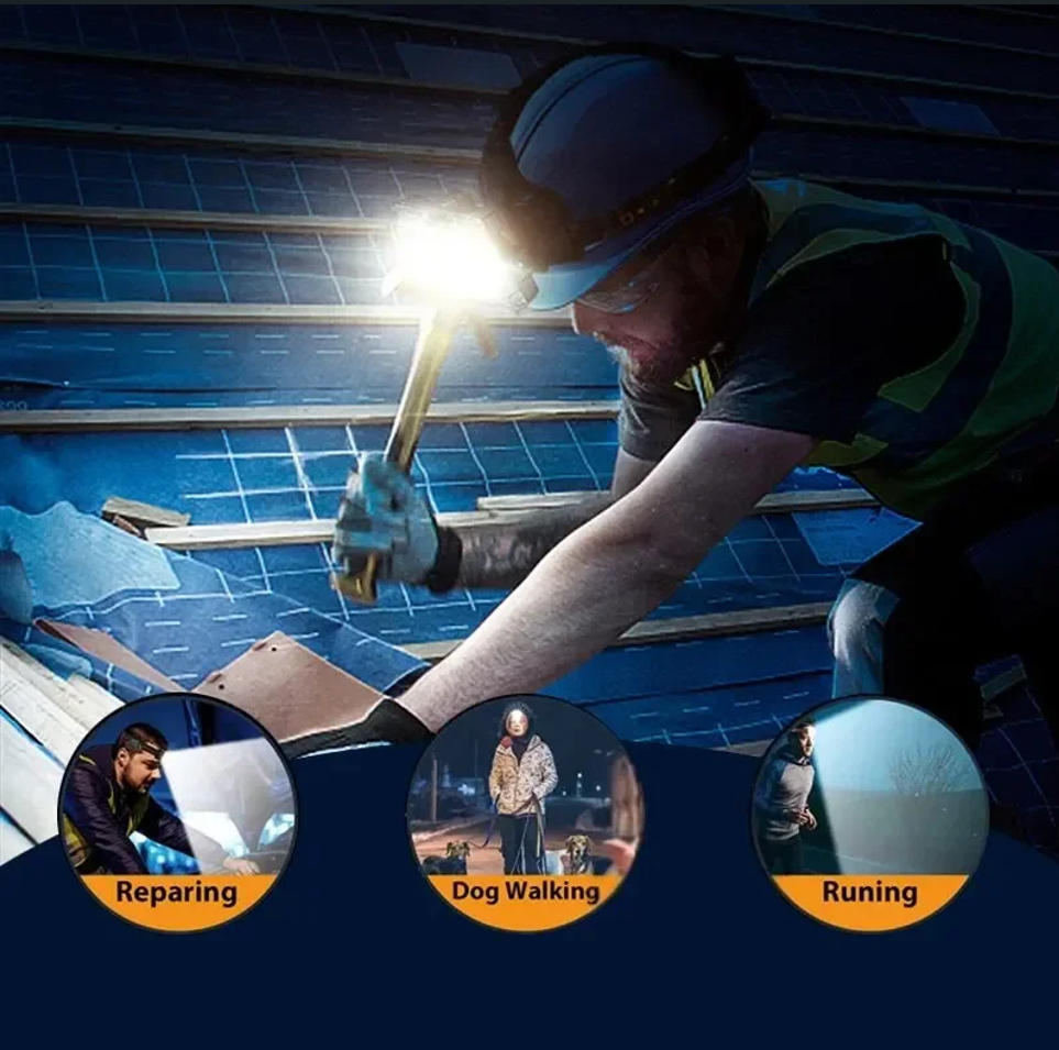 긴 배터리 수명과 강력한 조명을 갖춘 야외용 헤드라이트 - Outdoor Lighting Kits 리뷰 및 가격
