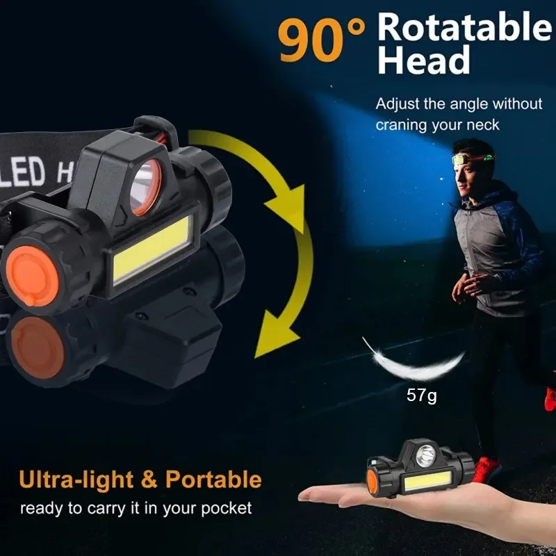 긴 배터리 수명과 강력한 조명을 갖춘 야외용 헤드라이트 - Outdoor Lighting Kits 리뷰 및 가격