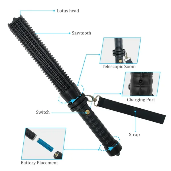 USB 충전식 LED 손전등, 접이식 토치, 3가지 모 - Outdoor Lighting Kits 리뷰 및 가격