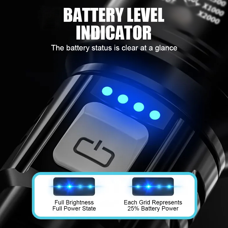 고출력 P50 LED 손전등 USB 충전식 줌 핸드헬드 - Outdoor Lighting Electric 리뷰 및 가격