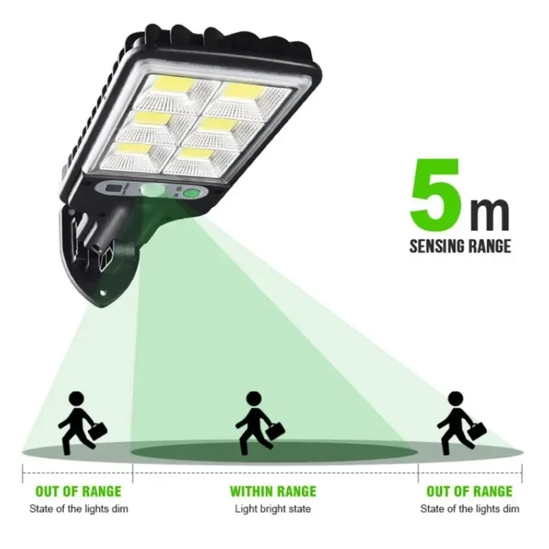 인체감지 센서가 있는 3가지 모드 야외 태양광 정원등, - Solar Wall Sconce 리뷰 및 가격