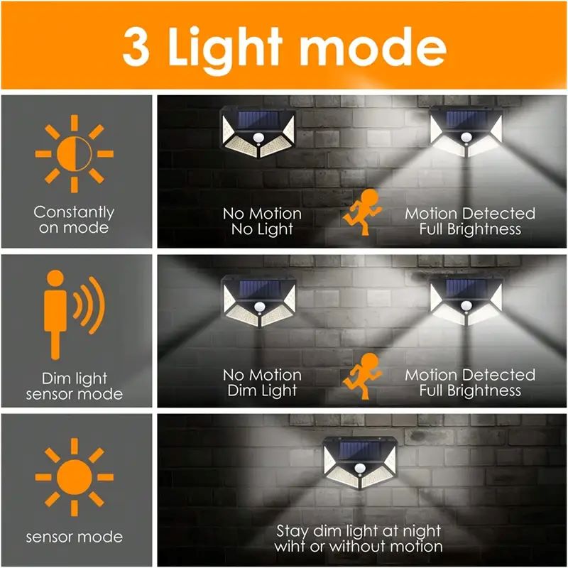 100LED 야외 태양광 정원등, 모션 센서 방수 태양 - Wall Lighting Outdoor 리뷰 및 가격