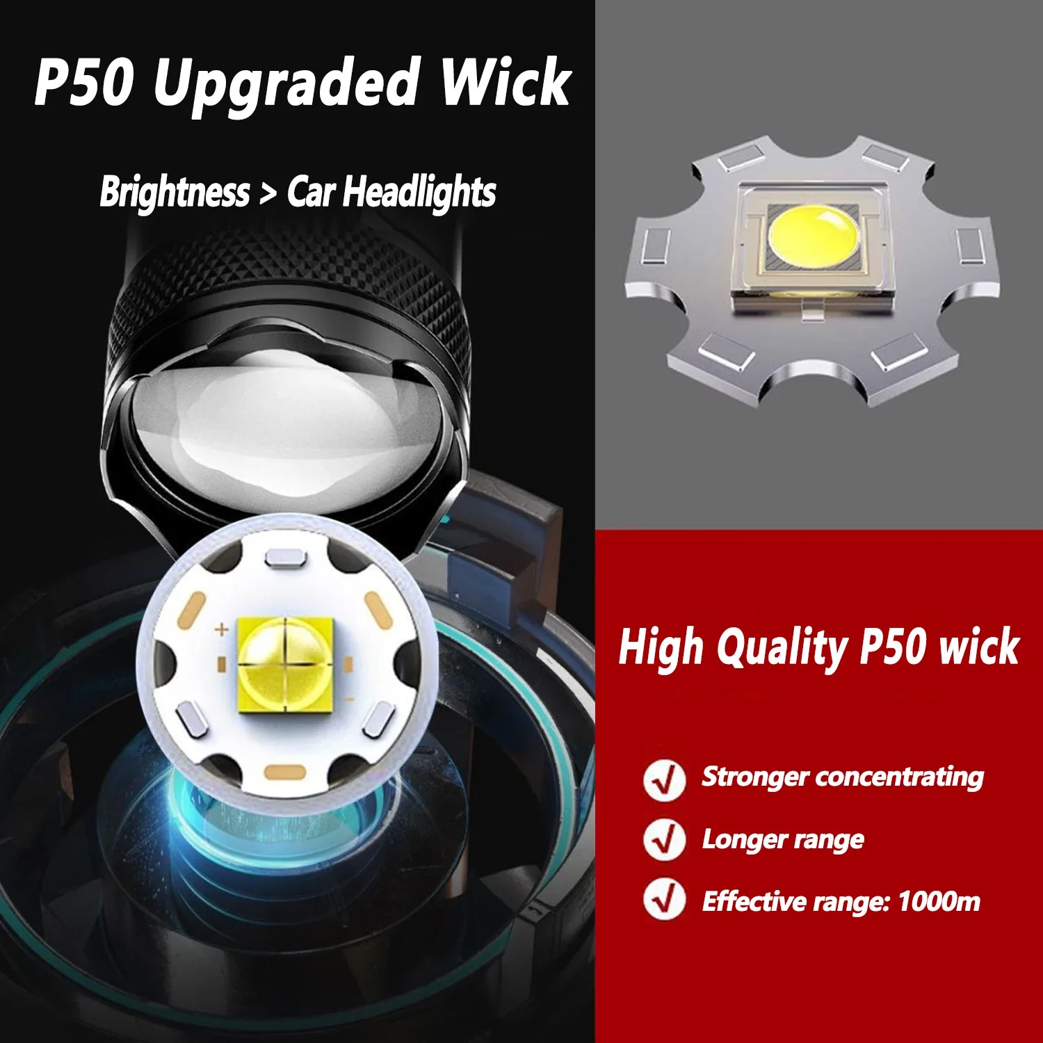 울트라 브라이트 LED 손전등 2000LM Type-C - Outdoor Lighting Electric 리뷰 및 가격