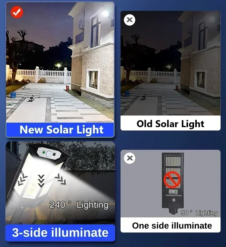 태양광 LED 조명 초강력 야외 모션 센서 3가지 모드 - Outdoor Lighting Led 리뷰 및 가격